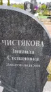 Захоронение ID 1370201