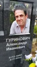 Захоронение ID 1370219