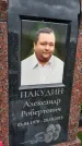 Захоронение ID 1370252