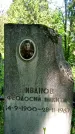 Захоронение ID 1370331
