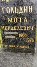 Захоронение ID 1370347