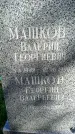 Захоронение ID 1370532