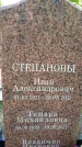 Захоронение ID 1370539
