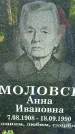 Захоронение ID 1370544