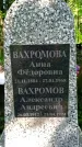 Захоронение ID 1370575
