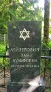 Захоронение ID 1370583