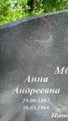 Захоронение ID 1370600