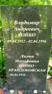 Захоронение ID 1370625
