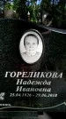 Захоронение ID 1370639