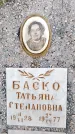 Захоронение ID 1370704