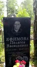 Захоронение ID 1370713