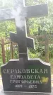 Захоронение ID 1370716