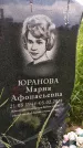 Захоронение ID 1370745