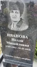Захоронение ID 1370846