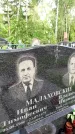 Захоронение ID 1370921