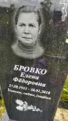 Захоронение ID 1371016