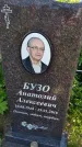 Захоронение ID 1371152