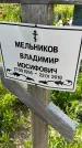 Захоронение ID 1371167