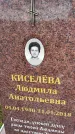 Захоронение ID 1371229