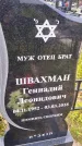 Захоронение ID 1371251