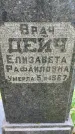 Захоронение ID 1371449