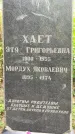Захоронение ID 1371737