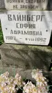 Захоронение ID 1371519