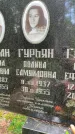 Захоронение ID 1371545