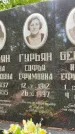 Захоронение ID 1371546