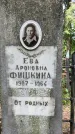Захоронение ID 1371574
