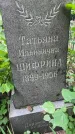 Захоронение ID 1371611