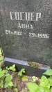 Захоронение ID 1371613