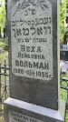 Захоронение ID 1371624