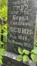 Захоронение ID 1371652