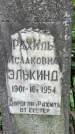 Захоронение ID 1371673