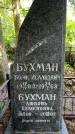 Захоронение ID 1371786