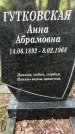 Захоронение ID 1371836