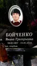 Захоронение ID 1371896