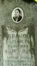 Захоронение ID 1371900