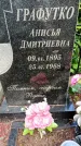 Захоронение ID 1372026