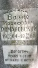 Захоронение ID 1372036