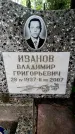 Захоронение ID 1372054