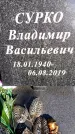 Захоронение ID 1372068