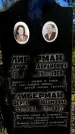 Захоронение ID 1372091