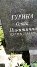 Захоронение ID 1372102