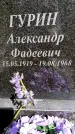 Захоронение ID 1372103