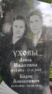 Захоронение ID 1372141