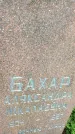 Захоронение ID 1372185