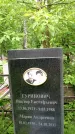 Захоронение ID 1372214