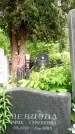 Захоронение ID 1372500